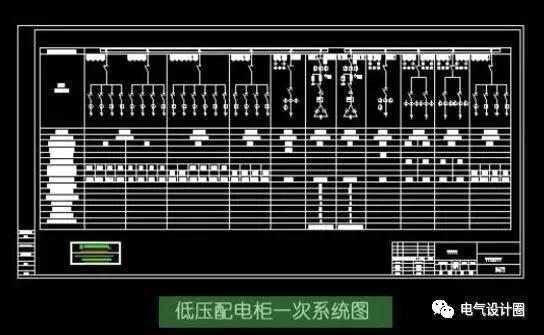 关于低压配电柜gcs gck mns ggd的使用与区别,别再用混了